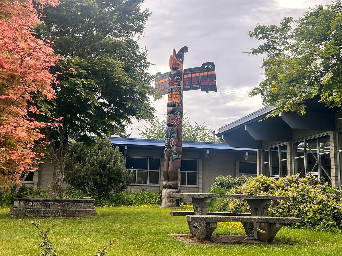 High school students in British Columbia